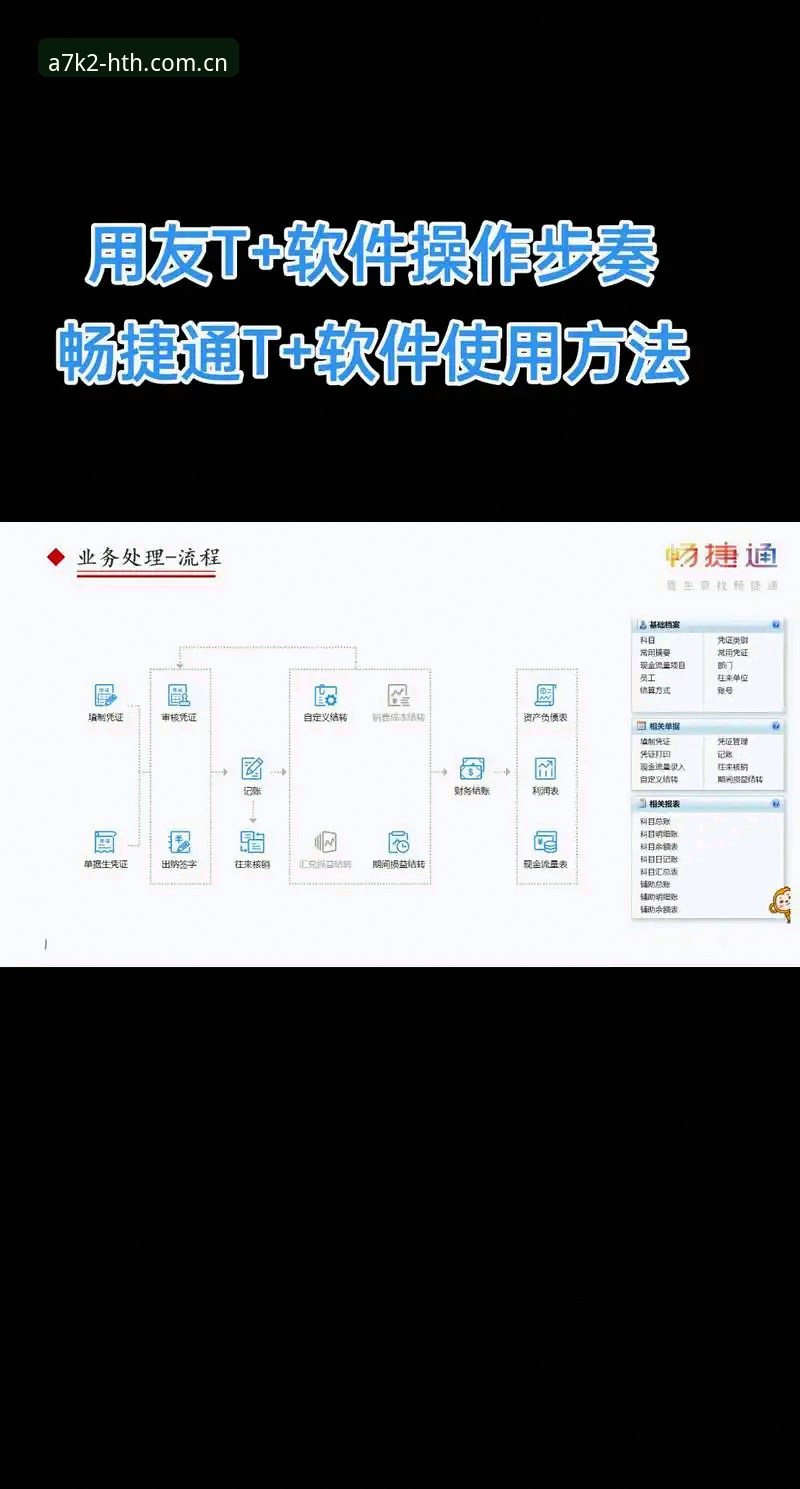 资深用户分享HTHT使用评价与实战技巧：从入门到精通的全新体验