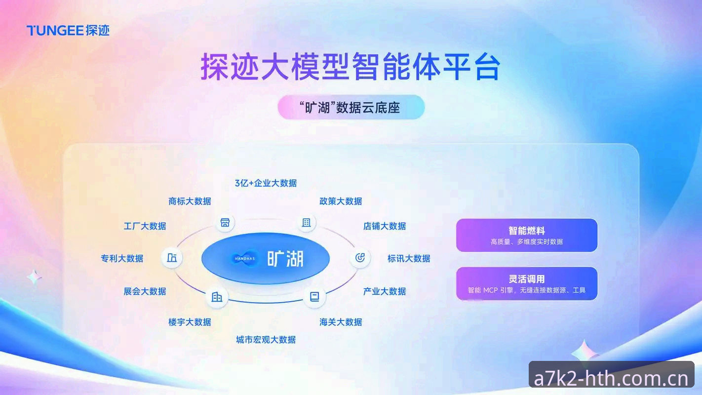 HTHT官方平台全面解析：极致体验背后的技术创新与用户价值深度分析